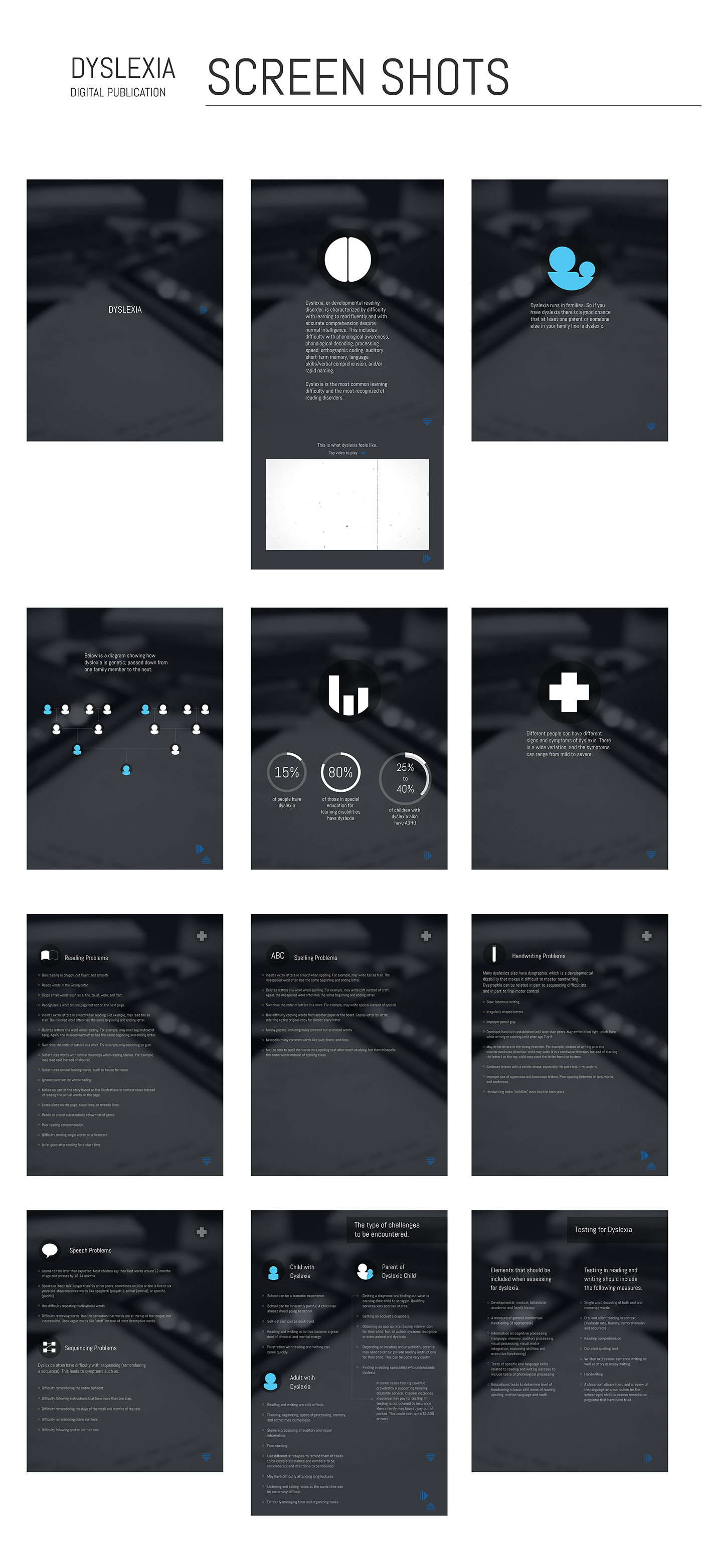 digital publication design