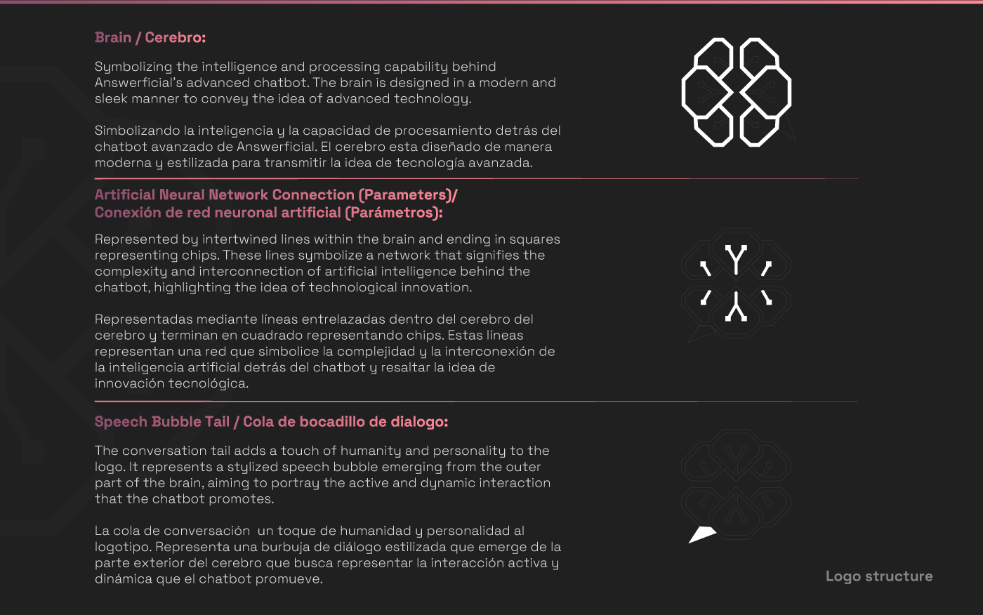 visual identity logo Startup Chatbot ia Inteligencia Artificial branding  brain intelligence artificielle logo startup