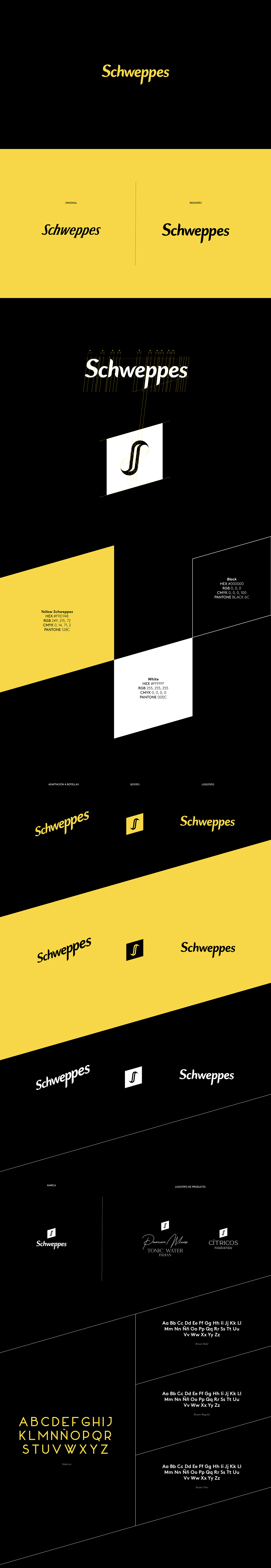 corporativa corporative identidad identity logo redesign rediseño schweppes corporate rebranding
