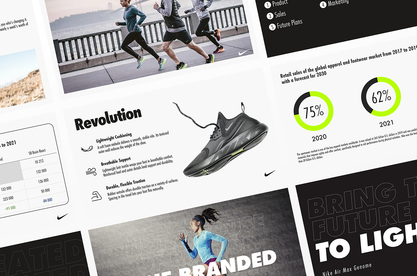 ADIDASS clean design Keynote minimalistic modern Nike Powerpoint sport template