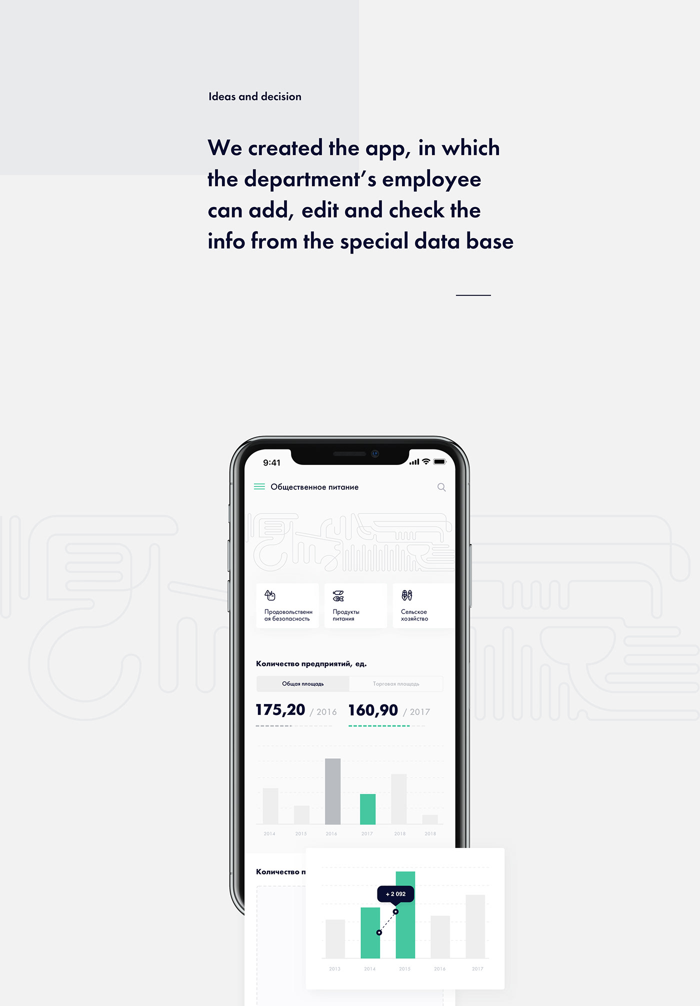 UI ux Interface Government dashboard app Mobile app graph diagram chart