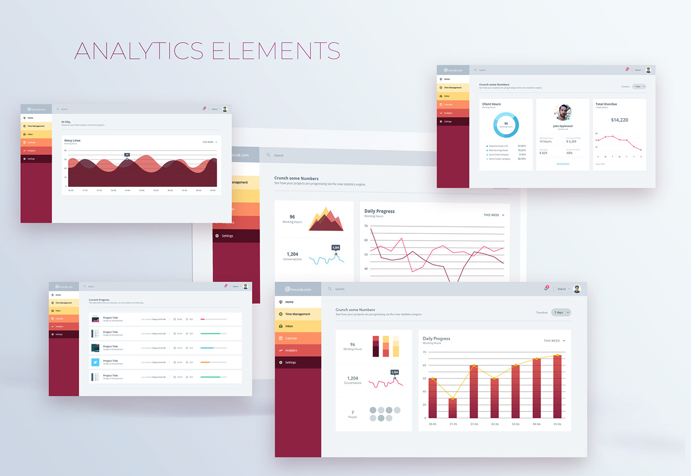 admin analytics download free template UI ui kits user experience user interface ux