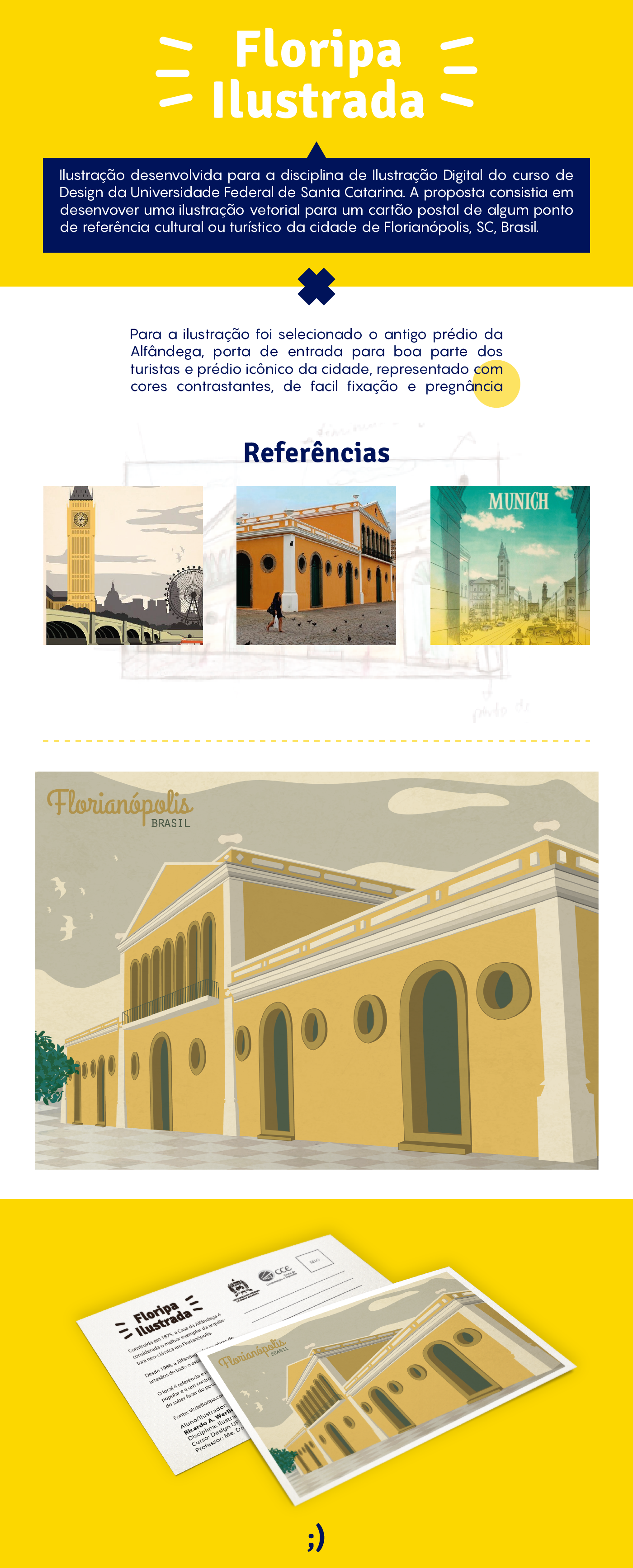 Florianopolis floripa alfândega ILLUSTRATION  digital design art postal card postcard