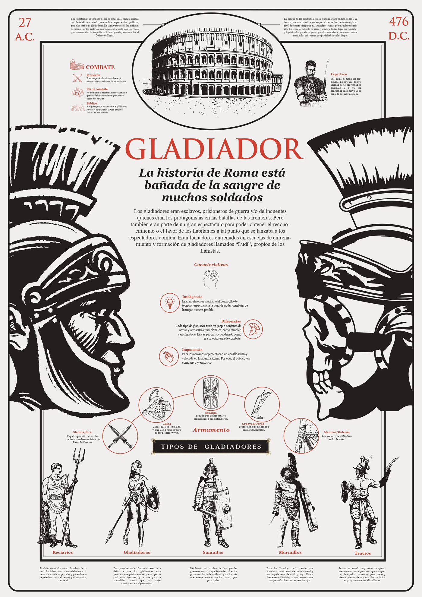 diseño gráfico Gladiator graphic design  historia history imperio romano infografia infographic