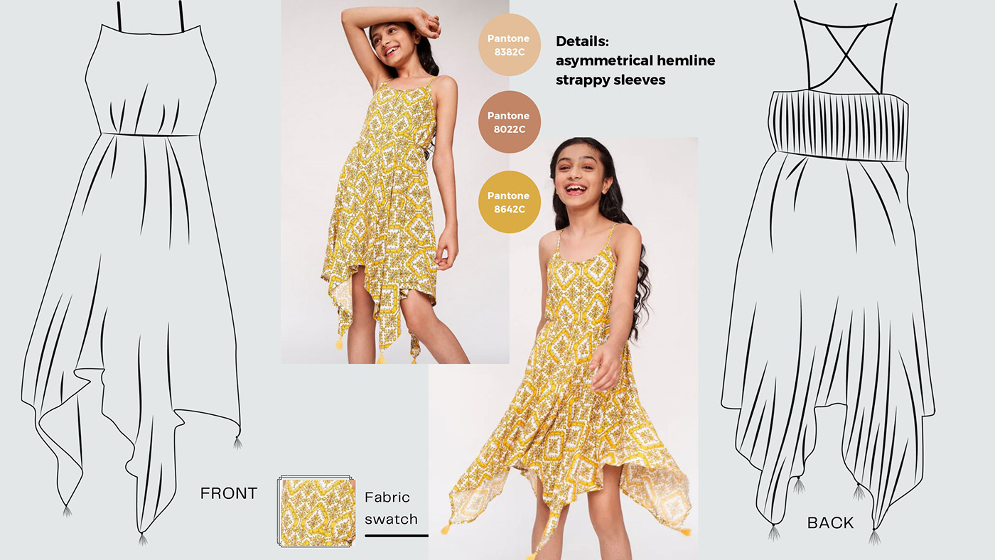 Fashion  garment Global Desi pattern