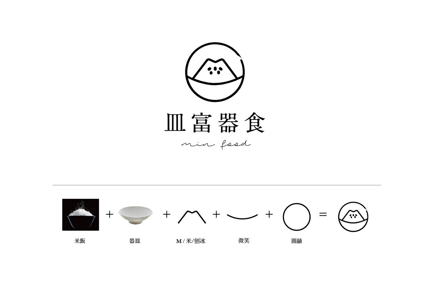 logo graphicdesign namecard branding  restaurant print 日式料理 餐廳logo