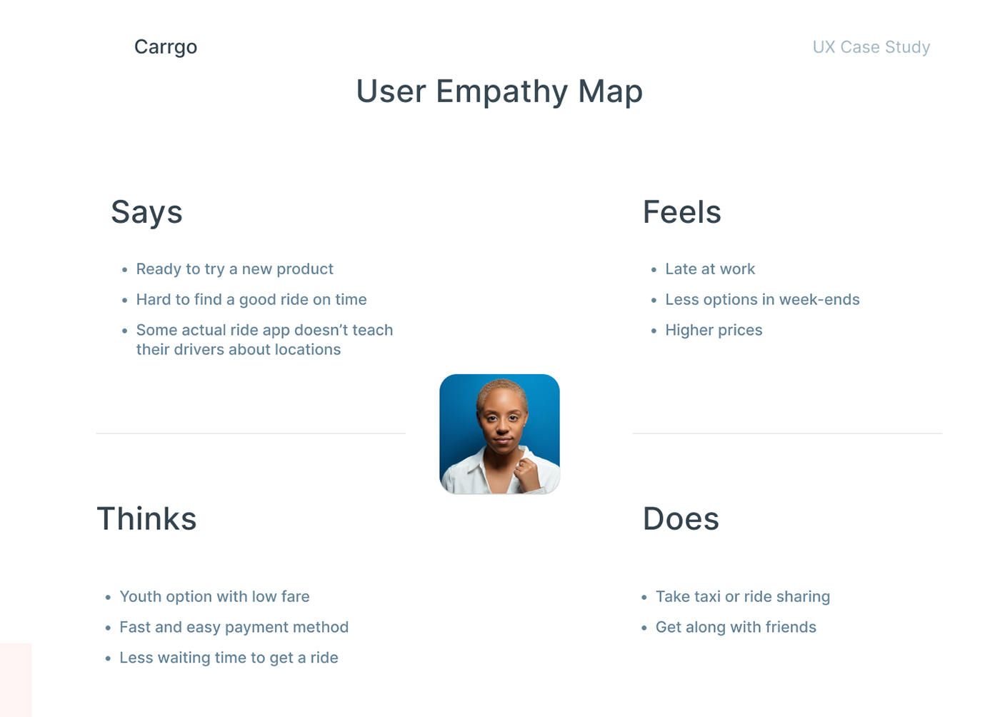 Ridesharing ux Case Study user interface