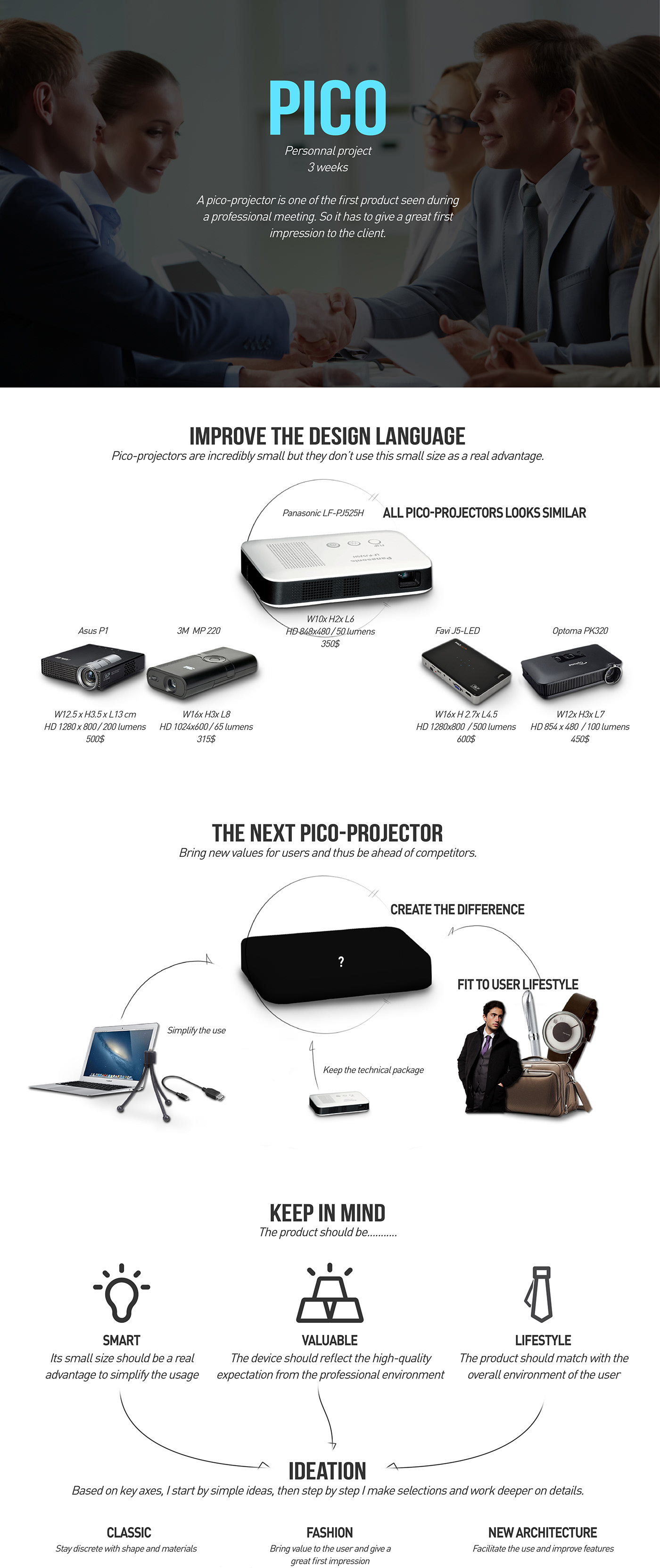 Pico-projector industrial design  electronic consumer Projector lifestyle design cmf concept process video