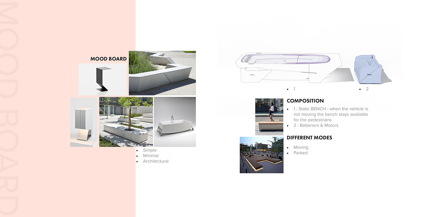city Urban mobility visual Vehicle Interior automotive   design thesis diploma