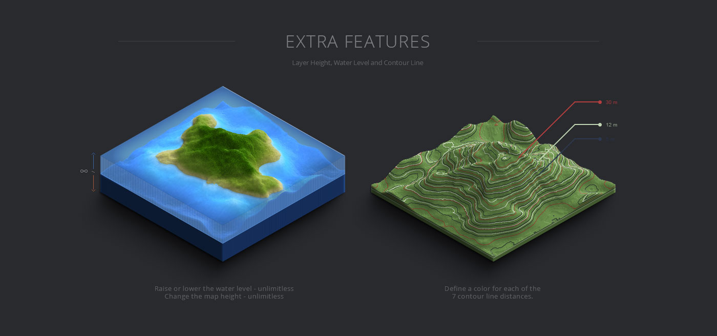 contour lines creator plugin maker heightmap topography Geography Isometric Icon infographic