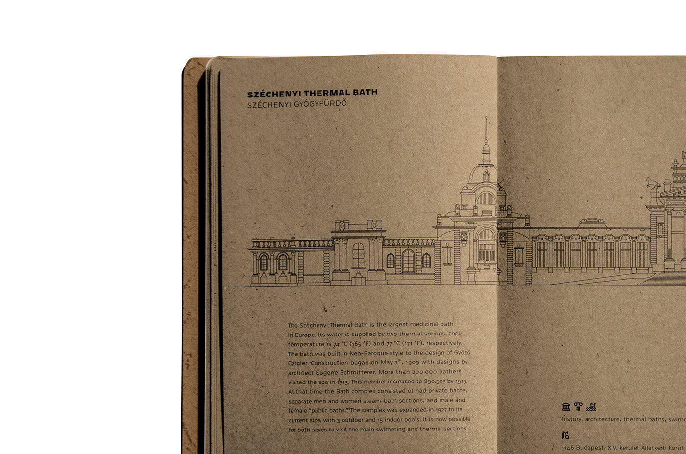 budapest editorial design explicit typography   map print book buildings ILLUSTRATION 