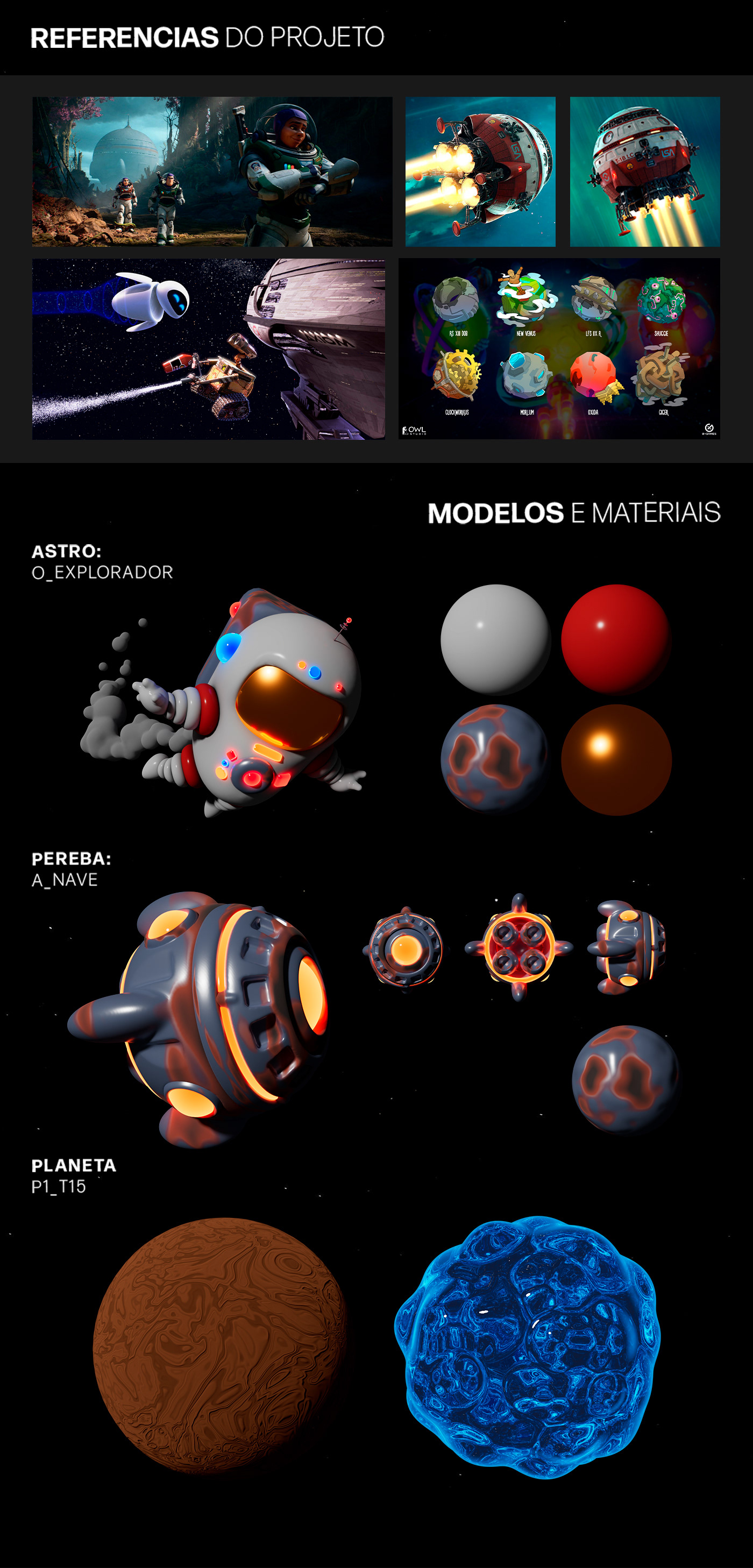 3D Render blender3d cartoon 3d modeling Space  astronaut planet galaxy