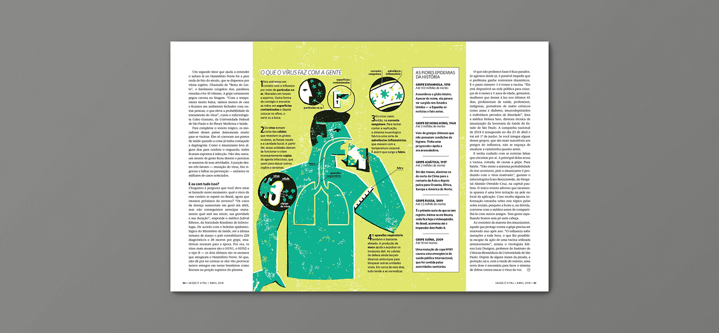 magazine print editorial linocut graphic Retro spread flu