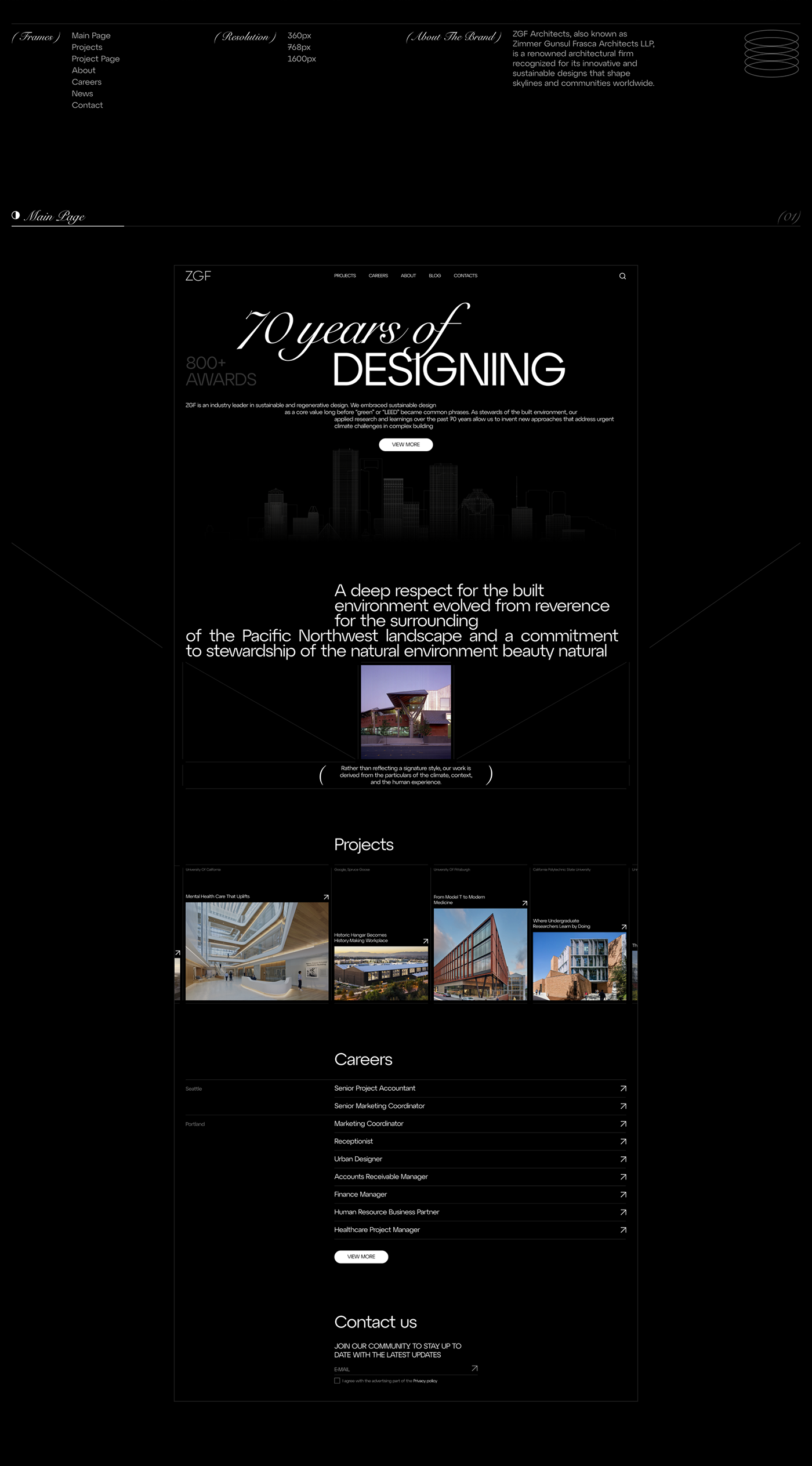 UX UI Figma ui design ux Web Design  user interface UI/UX Website UX design Case Study