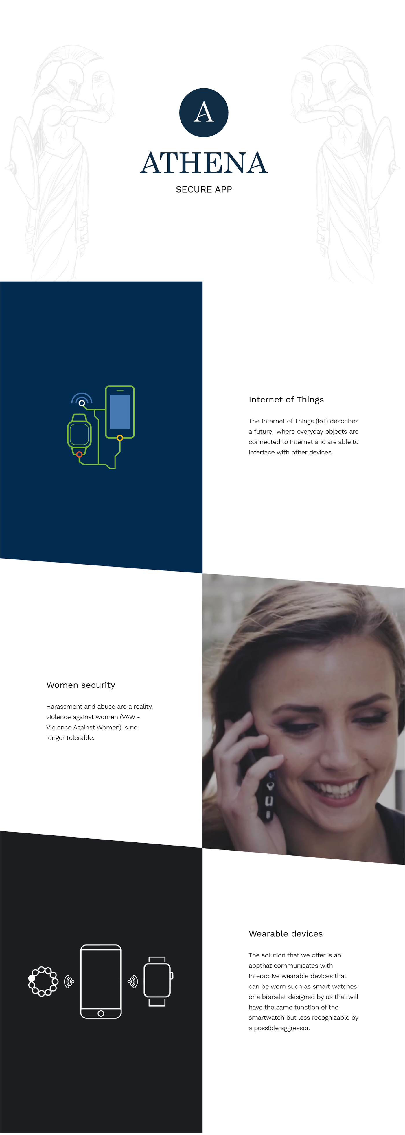 security app UI graphic design  woman iphone apple watch werable bluetooth product design 