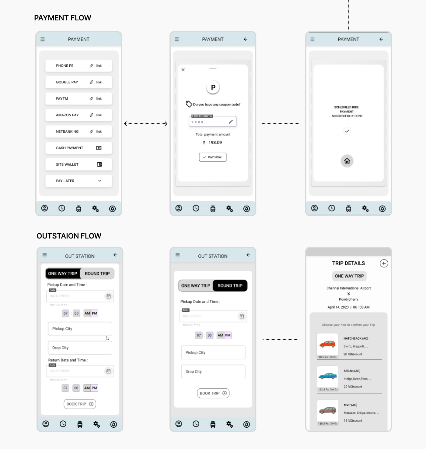 Case Study Figma Mobile app UI/UX user experience UX Case Study UX design