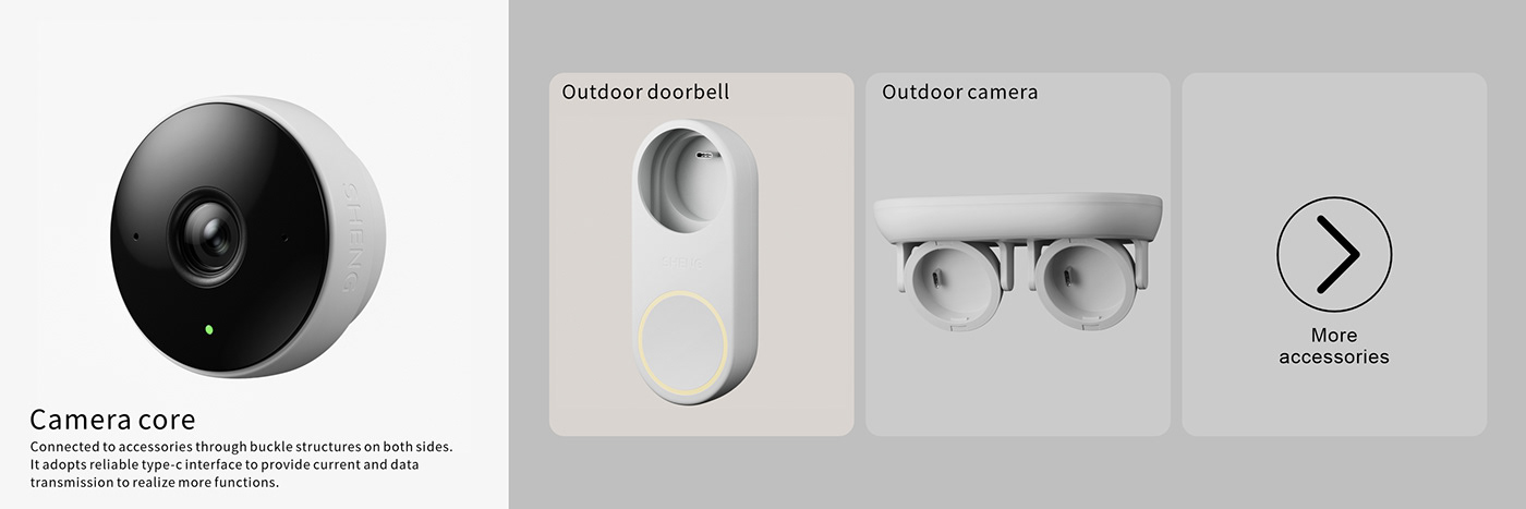 modular security camera IoT family concept Smart home monitor safe
