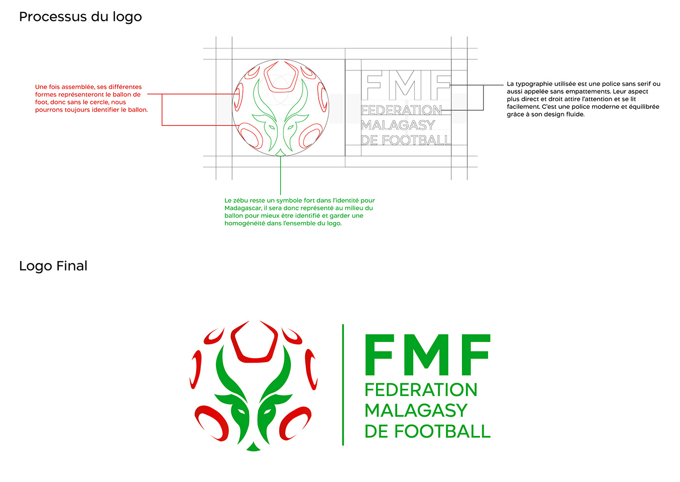 barea brand federation foot jersey logo madagascar portfolio sport zebu