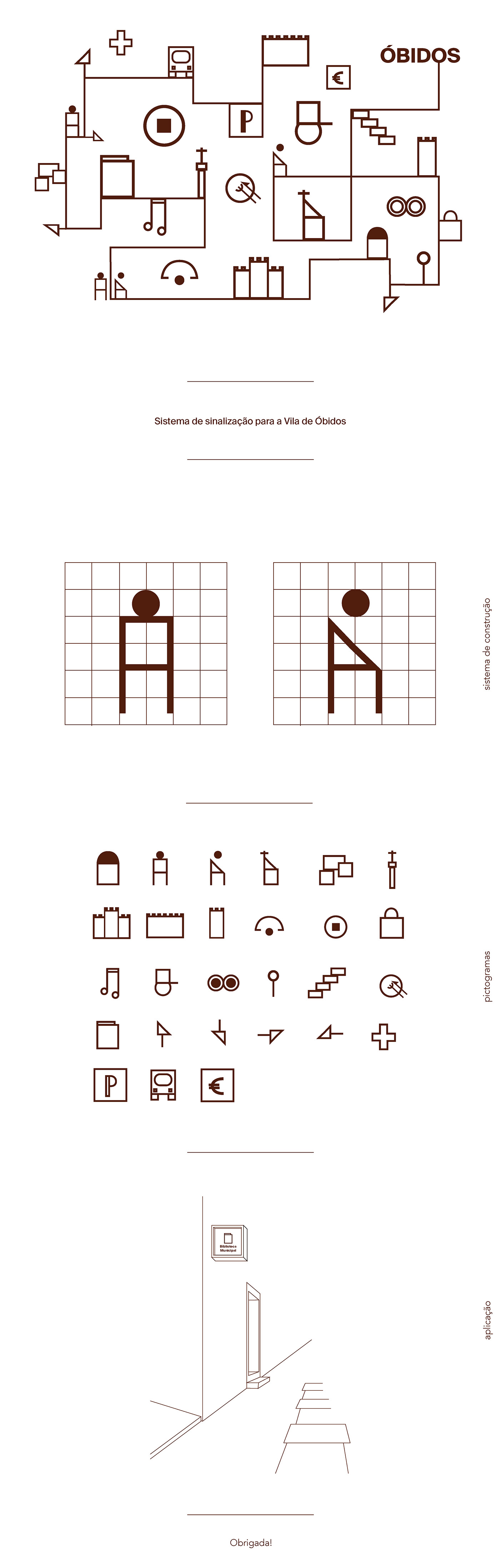 Icones sinalética design geometrico pictogramas
