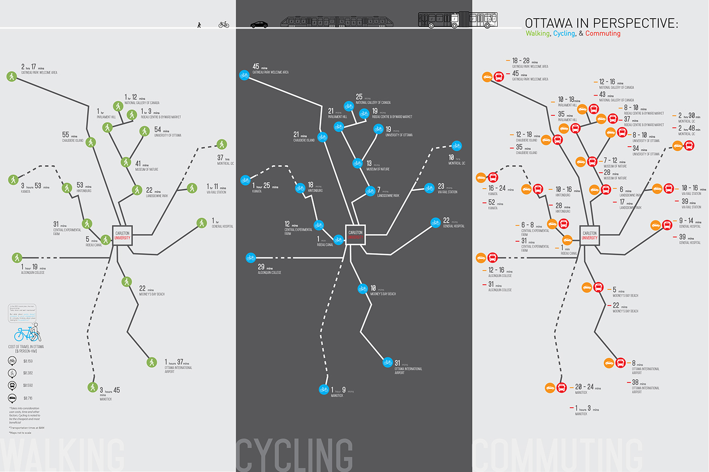 Adobe Portfolio Mapping Big Data Open Data third city Urban Design design urbanism   maps data visualization infographics