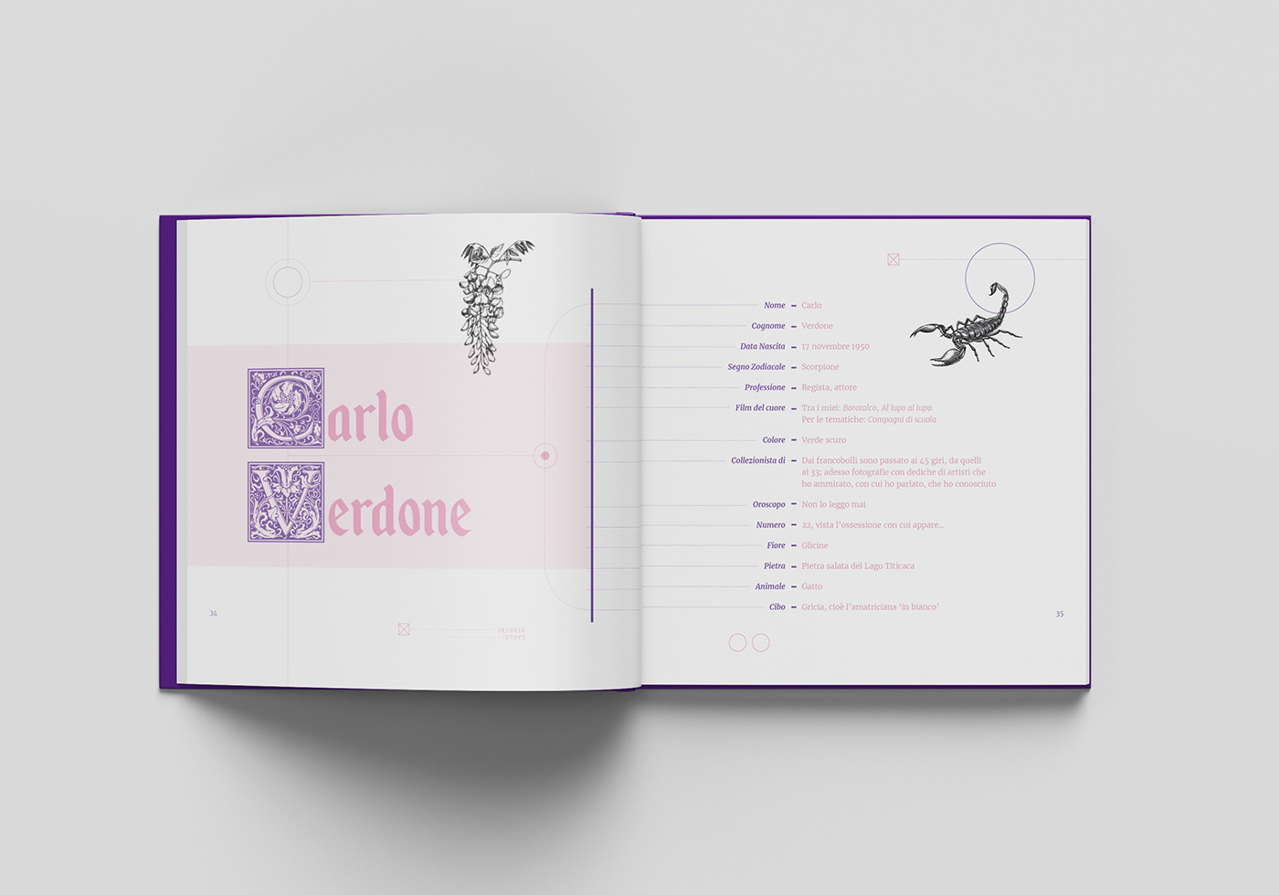actor Anecdotes book cinecitta Cinema editorial graphic Italy superstition violet