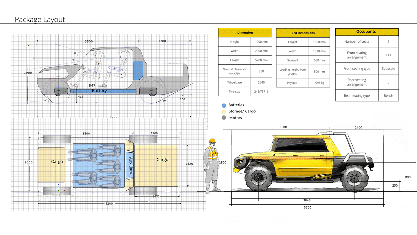 automotive   Automotive design car design concept industrial pickup truck rendering Transport Transportation Design Truck