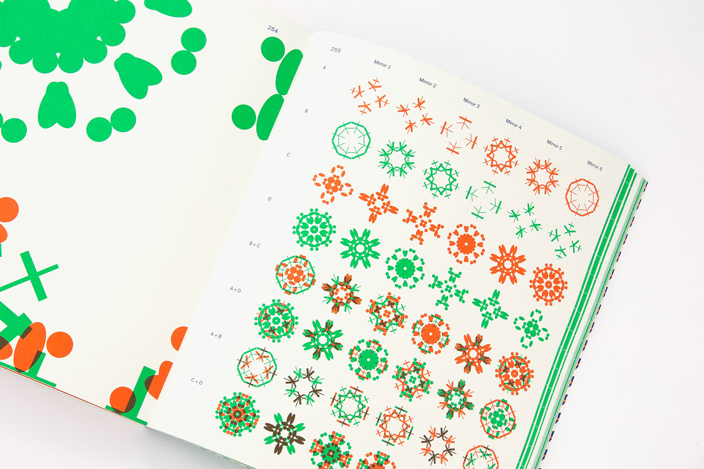 book branding  Design Education flexible systems graphic design  Kickstarter support system design visual identity