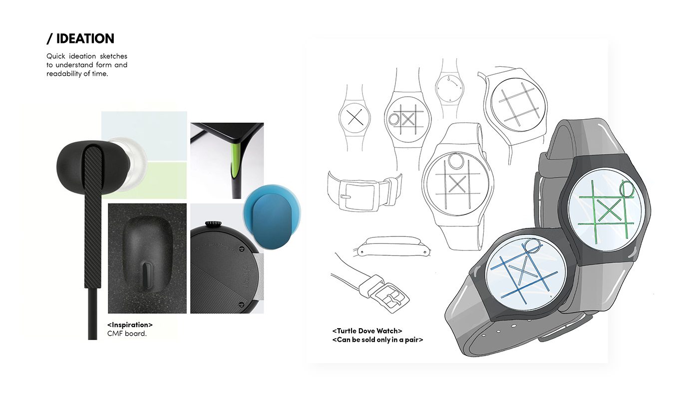 product design  industrial design  portfolio design Rubika ISD Industrial Design Portfolio India france
