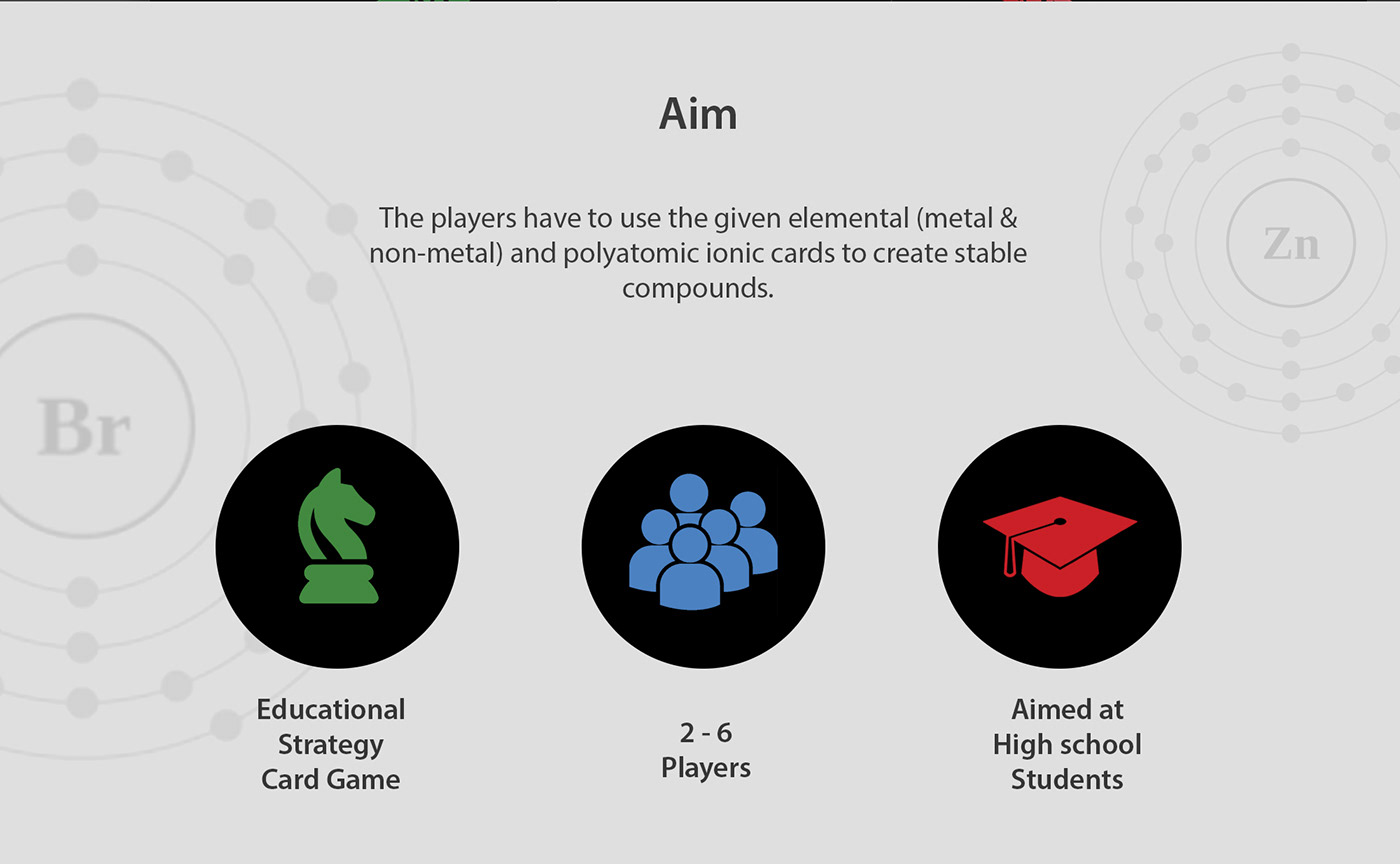 card game game design  Educational Game Chemistry Game