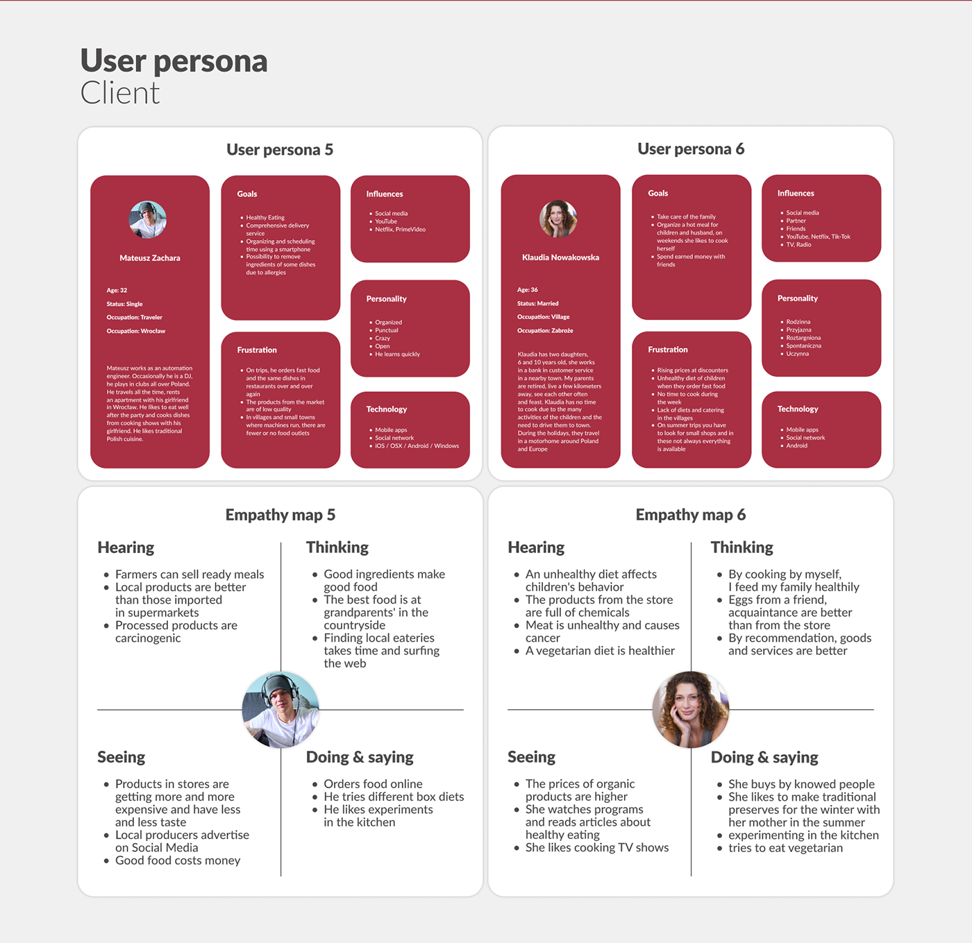 app brand identity food app mobile UI ux Case Study CaseStudy