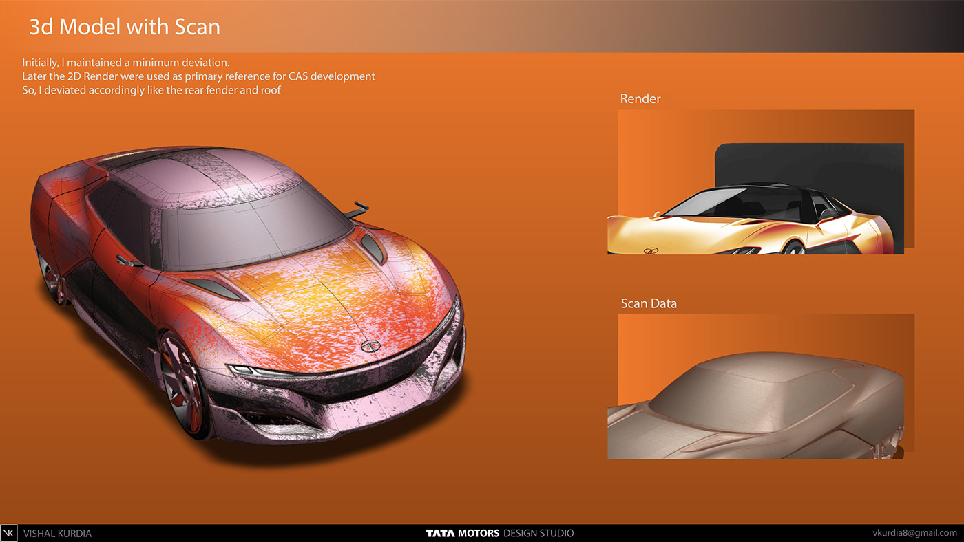 3D Alias automotive   car CGI scandata Sportscar tata motors visualization VRED