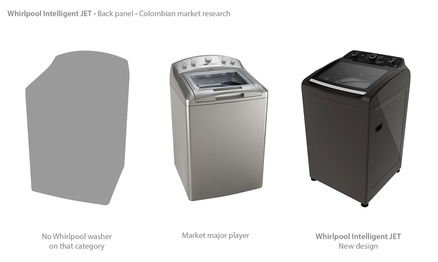 whirlpool design product UI washer Washing machine eletrodoméstico home appliance