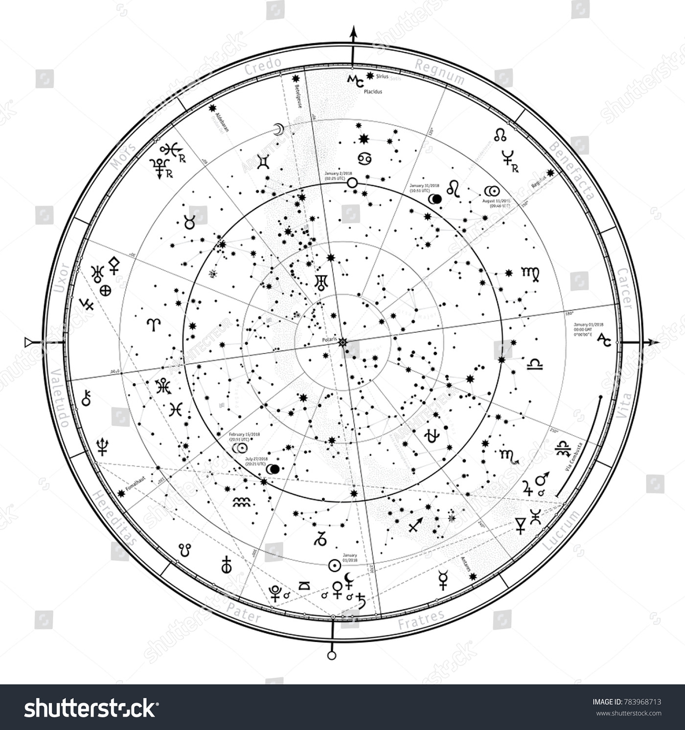 celestial Horoscope zodiac constellation moon Astrology astronomy Northern Hemisphere universe stars