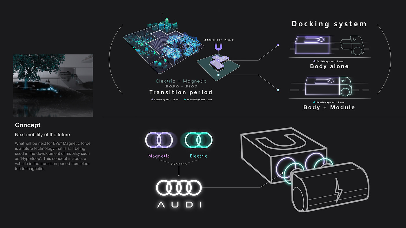 art Audi automotive   Automotive design car design concept art concept design future transportation Transportation Design