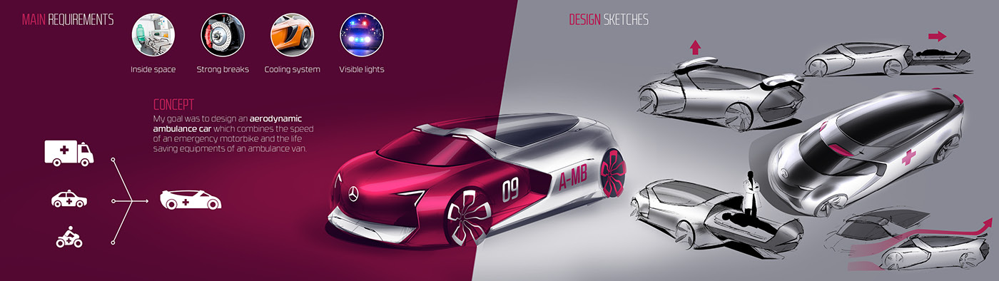 portfolio car design Auto automotive   Transport Vehicle sketch model clay 3d print prototype 3D mercedes