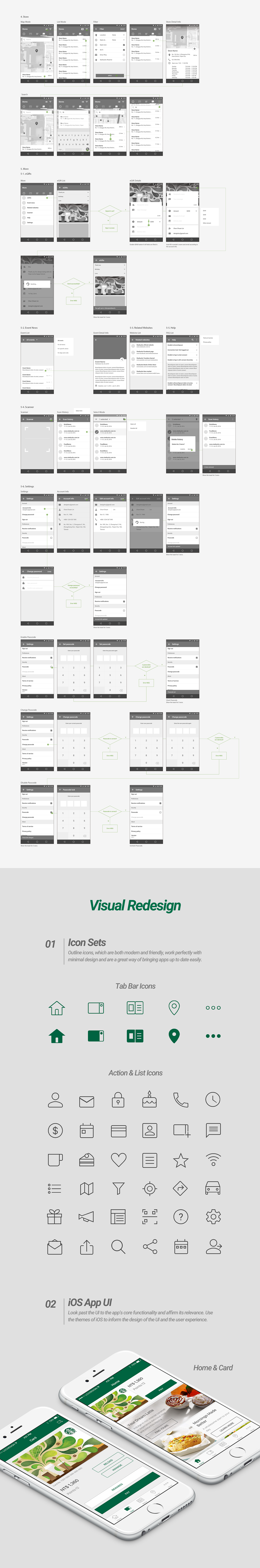iOS App Android App Mobile app material design ui design interface design redesign concept design