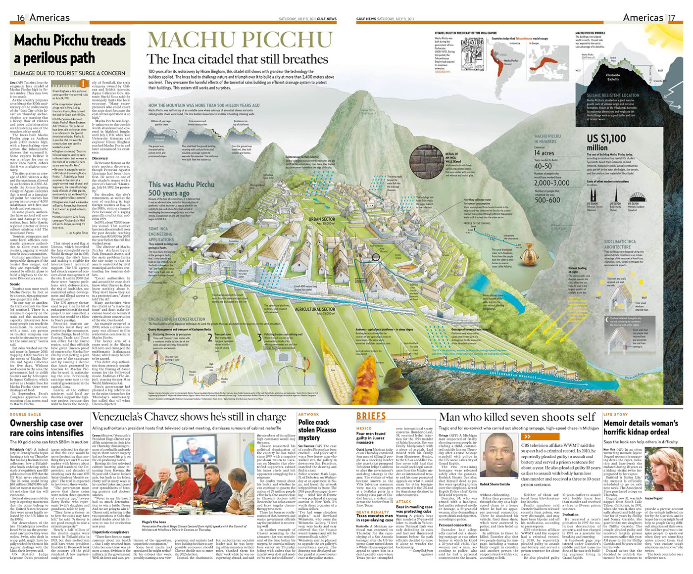 Machu Picchu peru infografia Choquetaype inca ciudad cusco Andenes Andes tecnologia