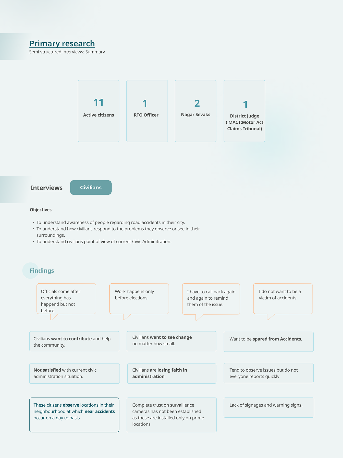 app design dashboard design system design UI/UX