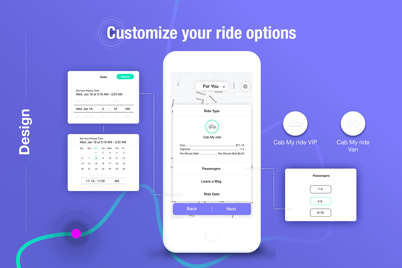 UI/UX wireframes interaction app design application Mobile app driving app rent car app