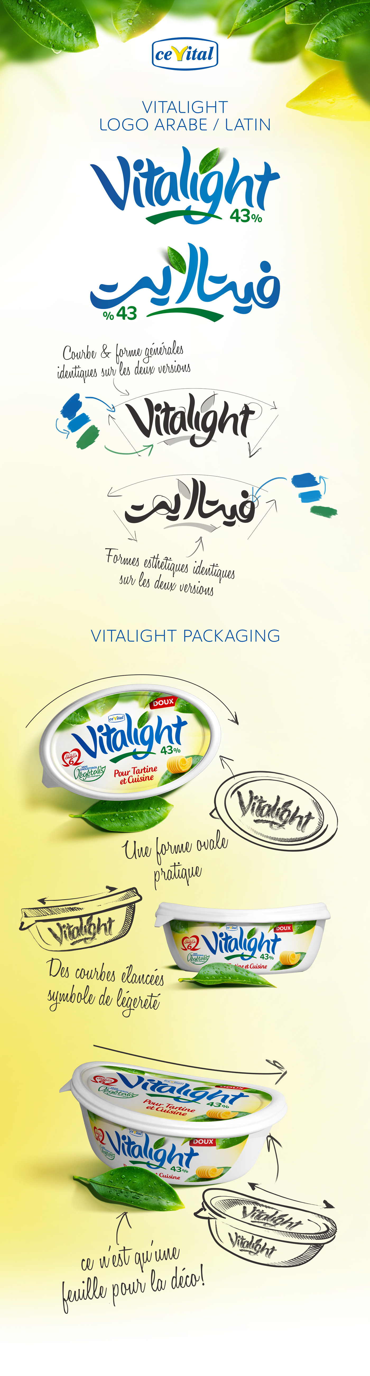Packaging CEVITAL butter margarine identity brand