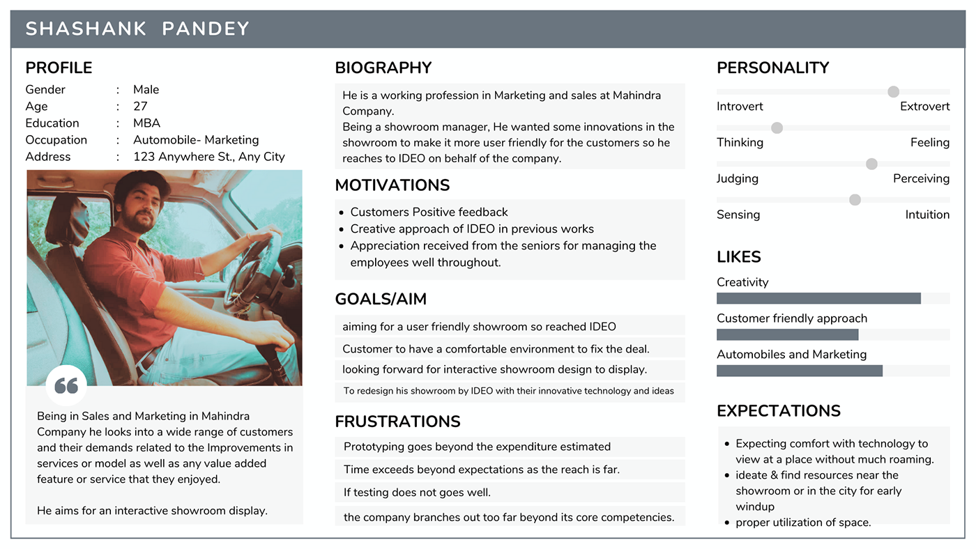 brand identity Business Strategy company profile Figma ideation photoshop User research UX Research