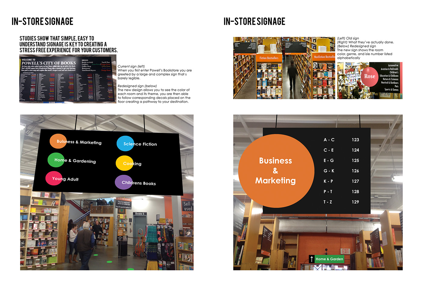 Powell's Books branding  rebranding Signage store Retail design Visual Merchandising
