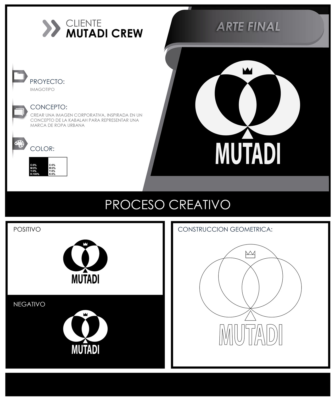 diseñodelogotipo diseñografico imagotipo isologotipo isotipo Logotipo mutadi crew