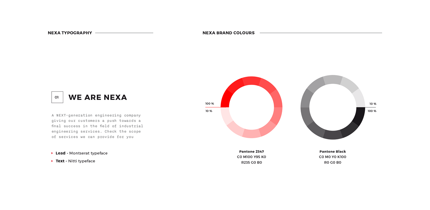 idenity robots prints Web Design  motion nexa