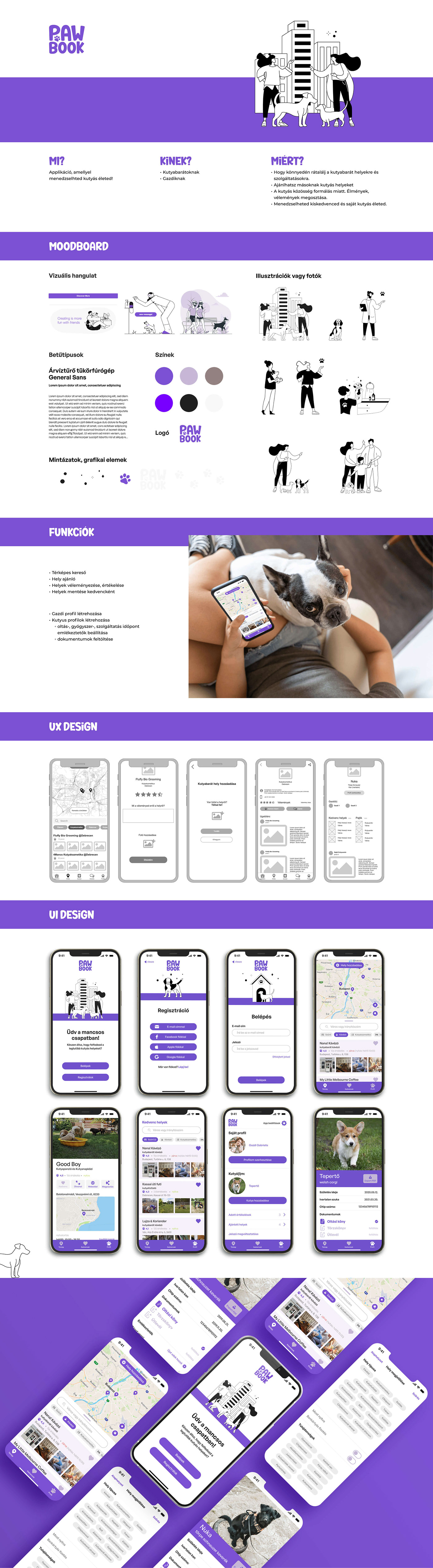 UI/UX Application Design user interface Figma ux Mobile app ui design Logo Design visual identity brand