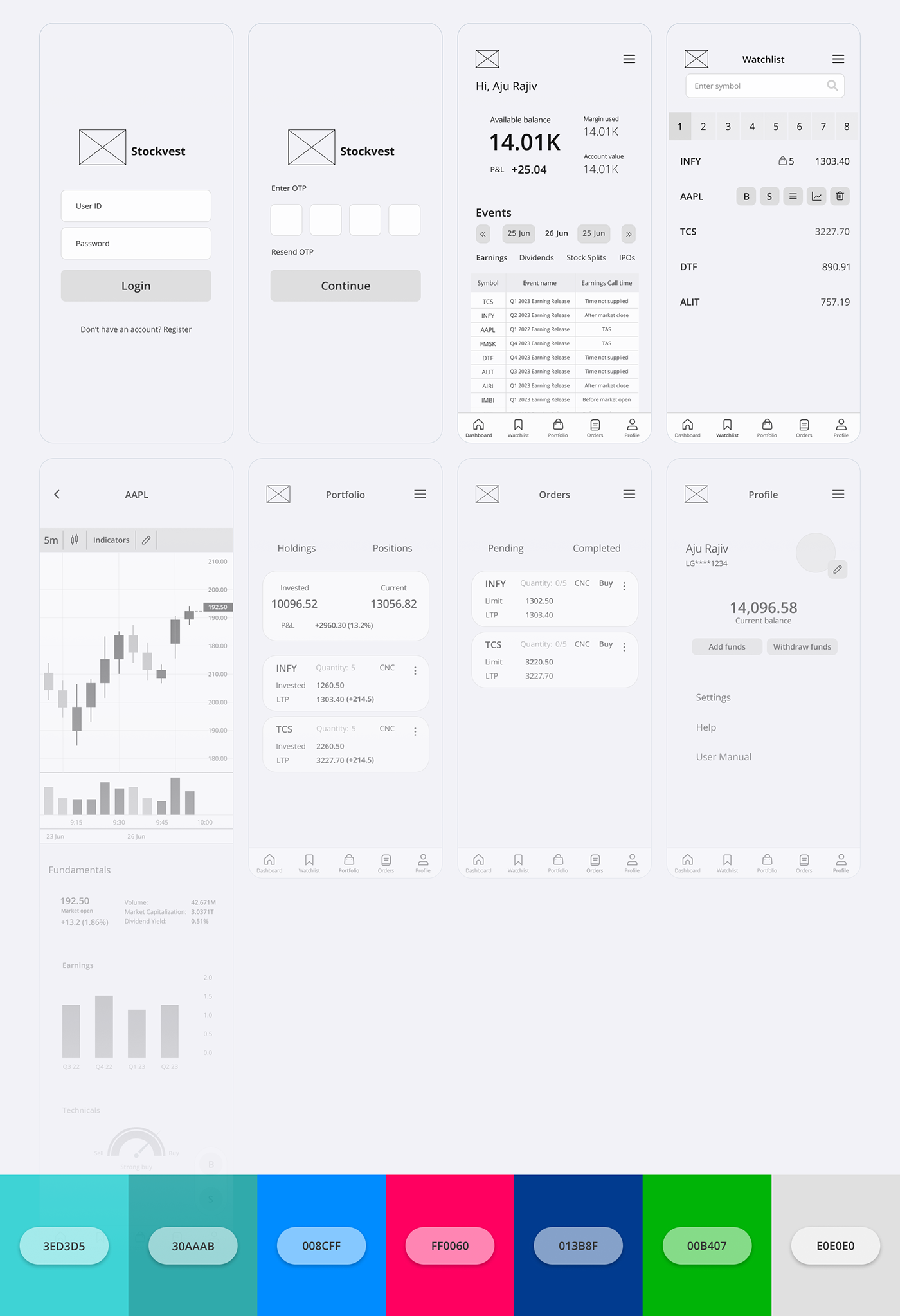 Figma UI/UX ui design Mobile app design stock market app stock investment app mobile user interface app design