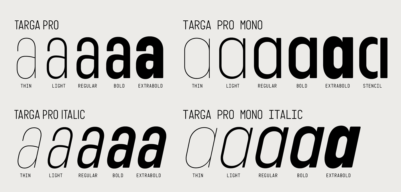 branding  design font monospace Technology type type design Typeface typography   logo