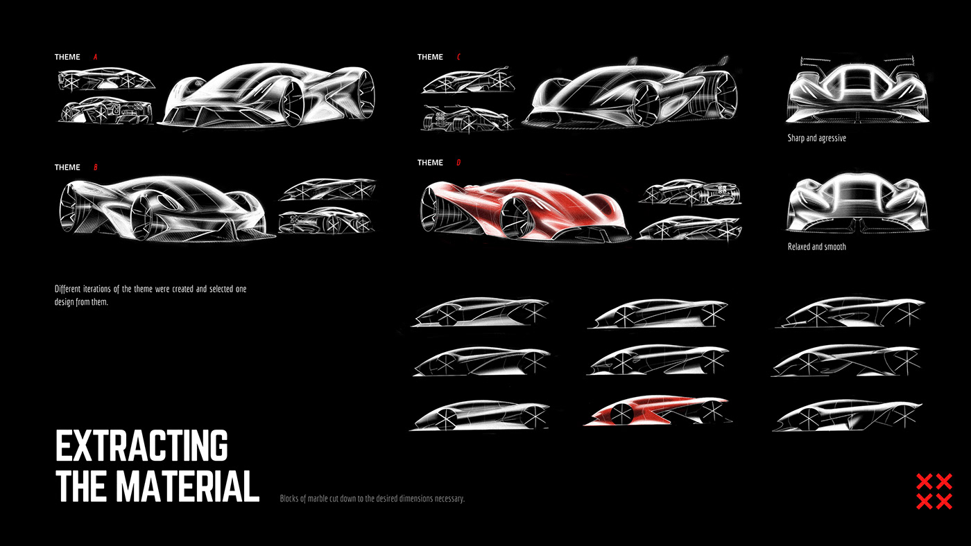 automotive   car concept Vehicle automobile industrial design  3D blender CGI hypercar transportation