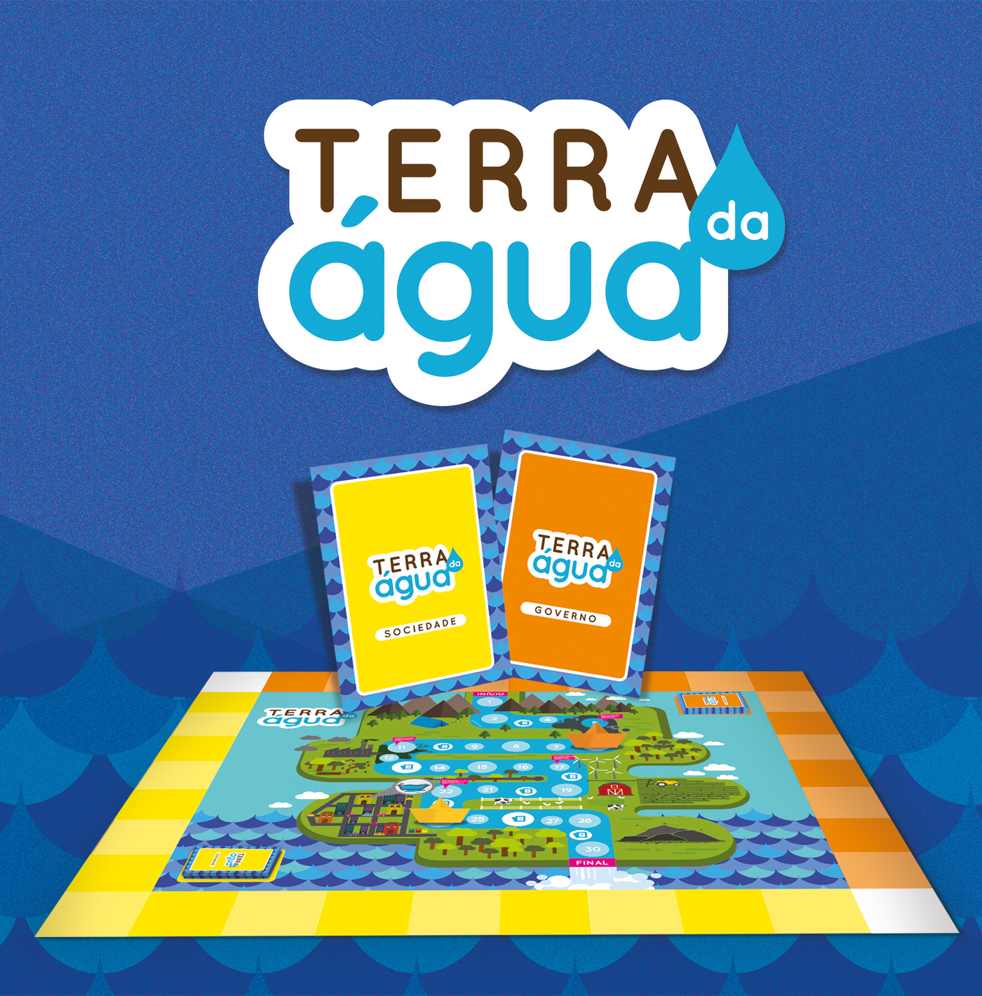 Jogo de Tabuleiro game design  Bornancini agua gamification Gamificação cards