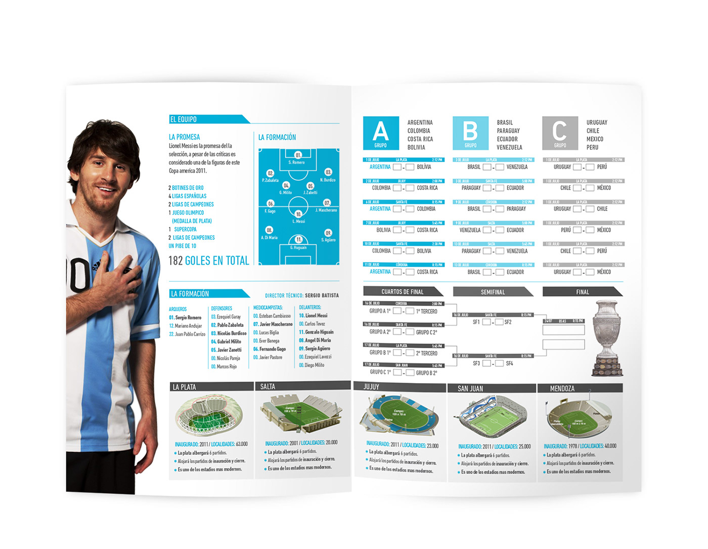messi futbol argentino copa america seleccion argentina Mauro Lorenzo lionel messi soccer ball Fixture olimpics